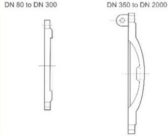 Blank Flange